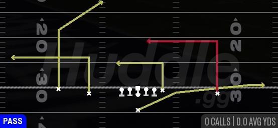 FLANKER DIG - Singleback Doubles