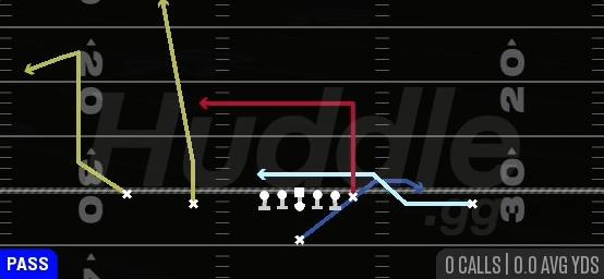 FLANKER DRIVE - Singleback Doubles