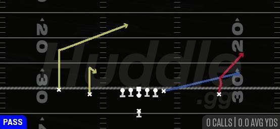 GOALLINE FADE - Singleback Doubles