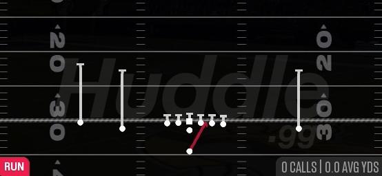 INSIDE ZONE - Singleback Doubles