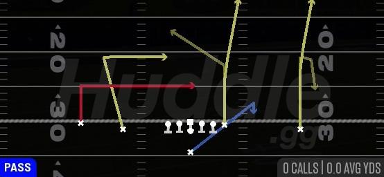 LEVELS DIVIDE - Singleback Doubles