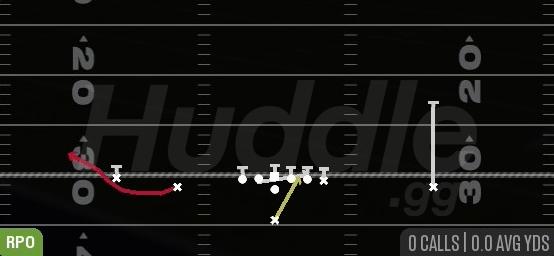 POWER ALERT BUBBLE - Singleback Doubles