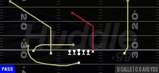 TE POST - Singleback Doubles