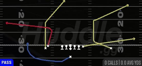 WR FORK - Singleback Doubles