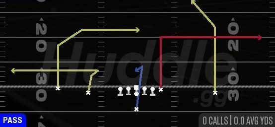 Z POST Y OUT - Singleback Doubles