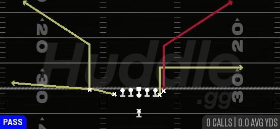 TE CORNERS - Singleback East Tight