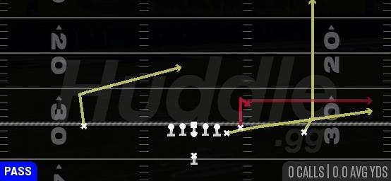 STICK - Singleback East
