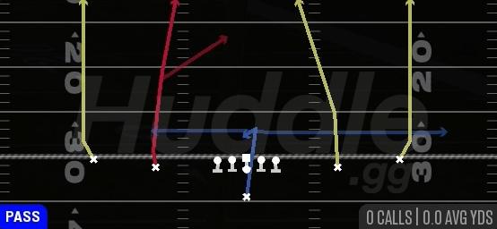 ALL GO - Singleback Spread