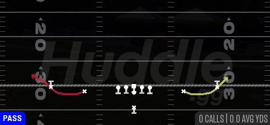 BUBBLE SCREEN - Singleback Spread