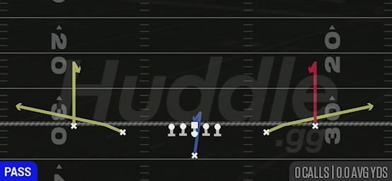 CURL FLATS - Singleback Spread