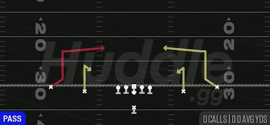 DOUBLE POST - Singleback Spread