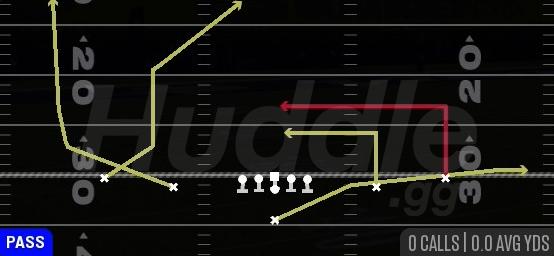 FLANKER DIG - Singleback Spread