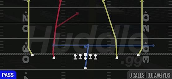 FOUR VERTICALS - Singleback Spread