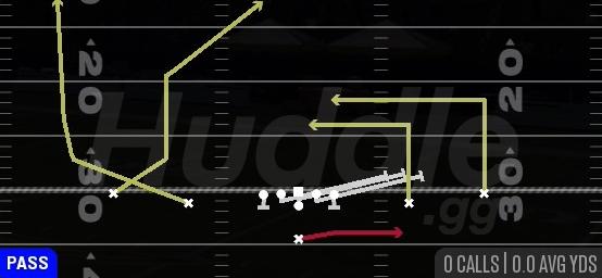 HB SLIP SCREEN - Singleback Spread