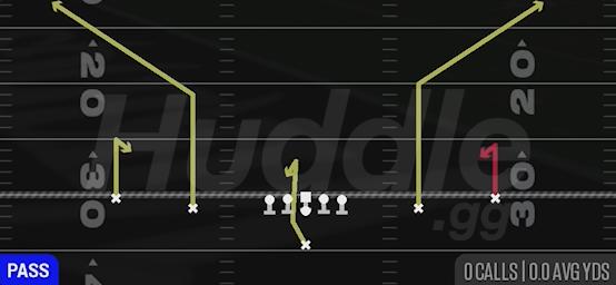 HITCH CORNERS - Singleback Spread