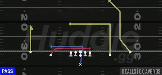 INSIDE CROSS - Singleback Spread
