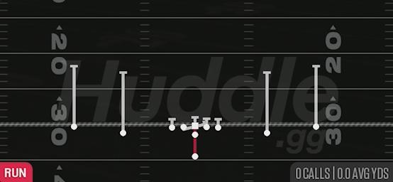 O 1 TRAP - Singleback Spread