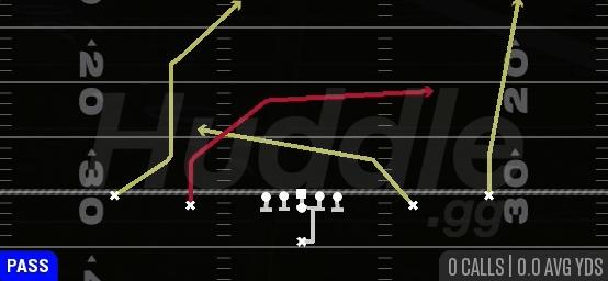 PA SLOT CROSSES - Singleback Spread