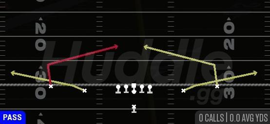 SLANT FLATS - Singleback Spread