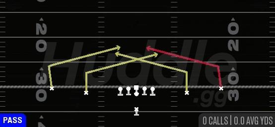 SLANTS MIDDLE - Singleback Spread