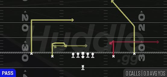 SLOT OPTIONS - Singleback Spread