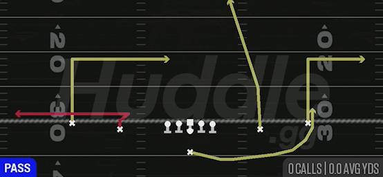 SLOT PIVOT - Singleback Spread
