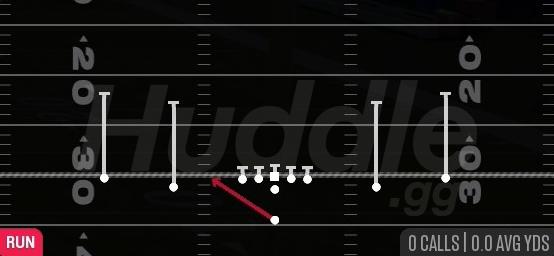 WIDE ZONE WK - Singleback Spread