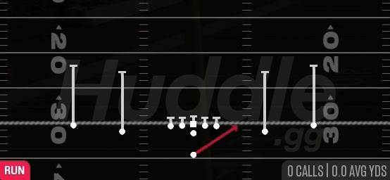 WIDE ZONE - Singleback Spread