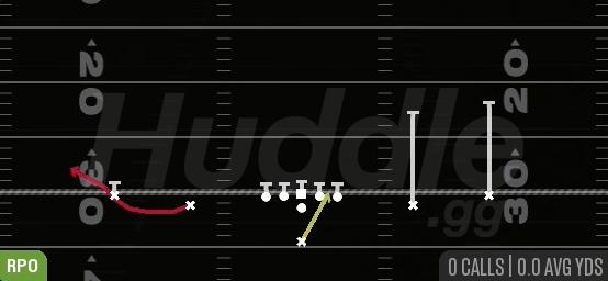 ZONE ALERT BUBBLE - Singleback Spread