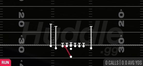 HB INSIDE ZONE - Singleback Tight Doubles