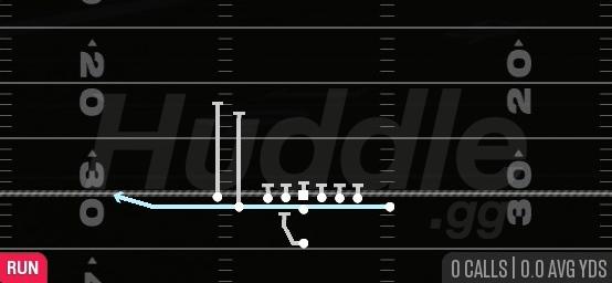 JET SWEEP WK - Singleback Tight Doubles