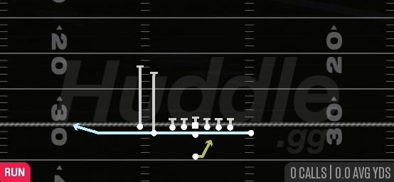 ZONE FAKE JET WK - Singleback Tight Doubles