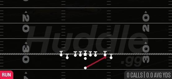 OFF TACKLE - Singleback Tight Flex