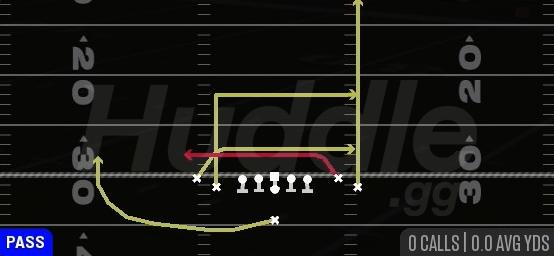 SHALLOW CROSS - Singleback Tight Flex