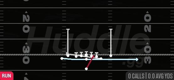 JET HB SPLIT ZONE - Singleback Tight Y Off Flex