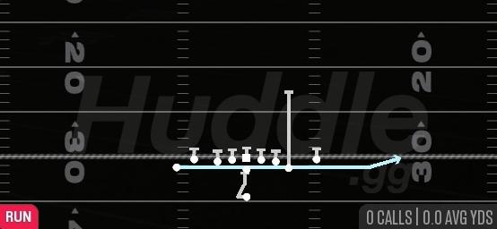 JET SWEEP - Singleback Tight Y Off Flex