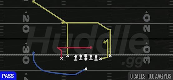 RAMS PIVOT DIG - Singleback Tight Y Off Flex