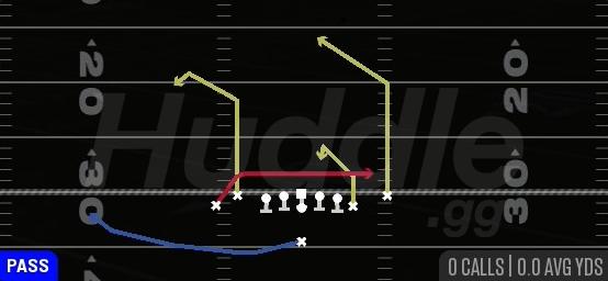 SHALLOW CROSS - Singleback Tight Y Off Flex