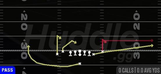 STICK SPACING - Singleback Tight Y Off Flex