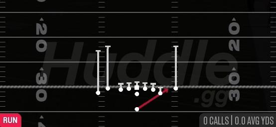 WIDE ZONE - Singleback Tight Y Off Flex