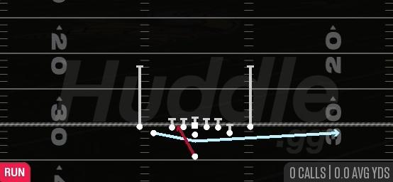 CHEAT HB DIVE WK - Singleback Tight Y Off