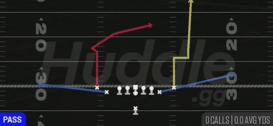 DOUBLE MOVE CROSS - Singleback Tight Y Off
