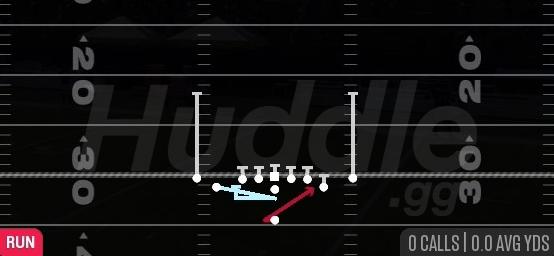FK CHEAT HB COUNTER - Singleback Tight Y Off