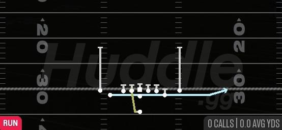 JET SWEEP - Singleback Tight Y Off