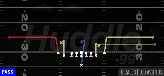 OMAHA - Singleback Tight Y Off