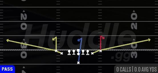 STICK - Singleback Tight Y Off