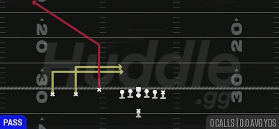 CORNER DOUBLE IN - Singleback Trey