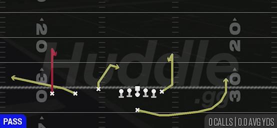CURL COMBO - Singleback Trey