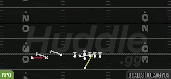 RPO POWER ALERT SCREEN - Singleback Trey