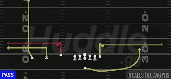STICK - Singleback Trey